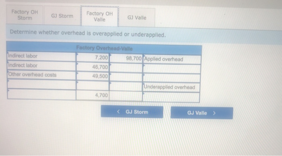 Factory OH Storm GJ Storm Factory OH Valle GJ Valle Determine whether overhead is overapplied or underapplied. Indirect labor