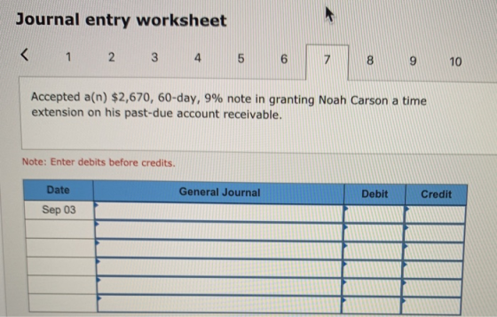 Journal entry worksheet < 1 2 3 4 5 6 7 8 9 10 Accepted a(n) $2,670, 60-day, 9% note in granting Noah Carson a time extension