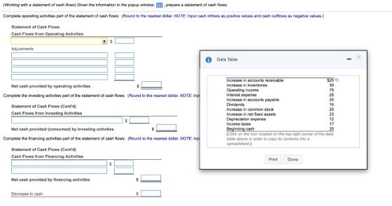 (Working with a statement of cash flows) Given the information in the popup window, prepare a statement of cash flows. Comple