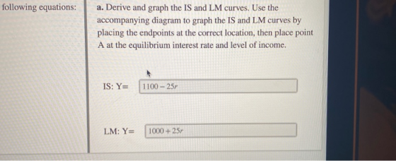 following equations: a. Derive and graph the IS and LM curves. Use the accompanying diagram to graph the IS and LM curves by