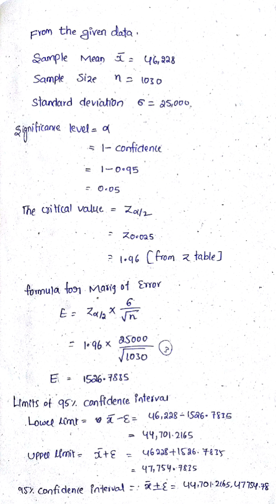 Fvom the given data Sample Mean - qy%, 928 standard deviahon σ- as,000. s 1- confidente ZOooa5 I.q Cfrom z table 1o96 x &Sooo 1oso O3O E. 1536-781S Limits of 95% confdente. Întewal a 44,101 2165