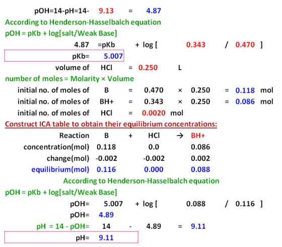 0.470 ] = 0.118 mol = 0.086 mol POH=14-pH=14- 9.13 = 4.87 According to Henderson-Hasselbalch equation pOH = pkb + log(salt/We