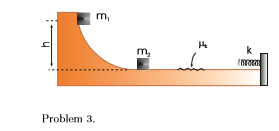На m2 Problem 3.