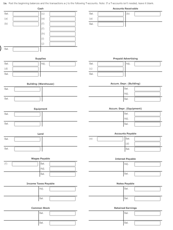 1a. Post the beginning balances and the transactions a-j to the following T-accounts. Note: If a T-accounts isnt needed, lea