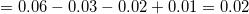 0.06-0.03-0.02 + 0.01 0.02