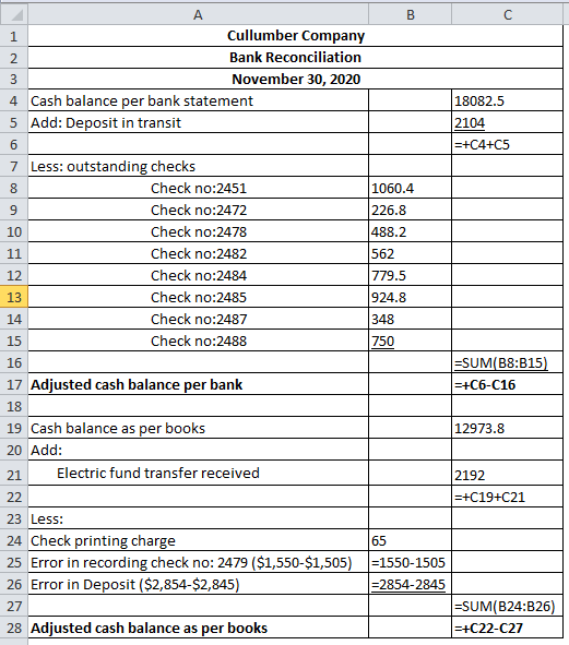 B Cullumber Company Bank Reconciliation 3 November 30, 2020 4 Cash balance per bank statement 5 Add: Deposit in transit 18082