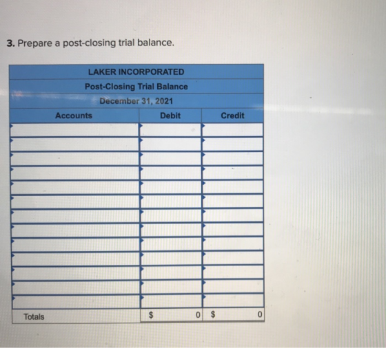 3. Prepare a post-closing trial balance. LAKER INCORPORATED Post-Closing Trial Balance December 31, 2021 Accounts Debit Credi