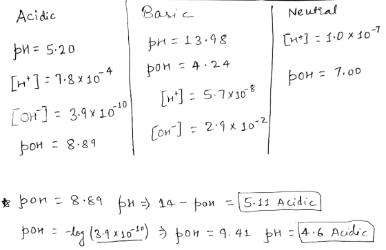Acidic Во с Neutral Си+] - 1:0 x 10-1 ри = 5. 20 ри = 13.98 рон = 4. 2.4 - 4 | Бон = 1. оо [н] = 5-7x 108 [н] : 1.8 x 10 [о