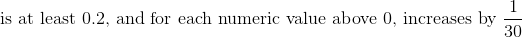 \textup{is at least 0.2, and for each numeric value above 0, increases by }\frac{1}{30}
