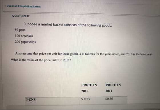 Question Completion Status: QUESTION 37 Suppose a market basket consists of the following goods: 50 pens 100 notepads 200 pap