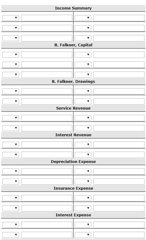 Income Summary R. Falkner, Capital R. Falkner, Drawings Service Revenue Interest Revenue Depreciation Expense Insurance Expen