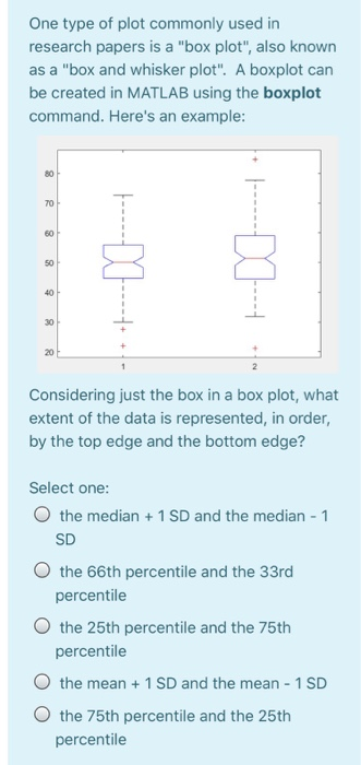 One type of plot commonly used in research papers is a box plot, also known as a box and whisker plot. A boxplot can be c
