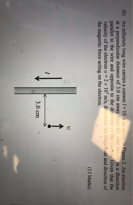 (b) An infinitely long wire carries a current I 10 A as shown in Figure 2. An electron at a perpendicular distance of 3.0 cm