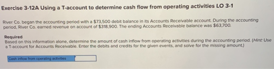 Exercise 3-12A Using a T-account to determine cash flow from operating activities LO 3-1 River Co. began the accounting perio
