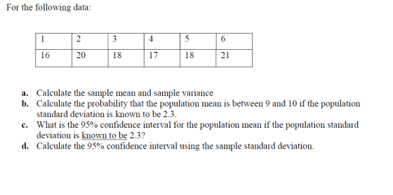 For the following data: 1 2 3 4 5 6 16 20 18 17 18 21 a. Calculate the sample mean and sample variance b. Calculate the proba