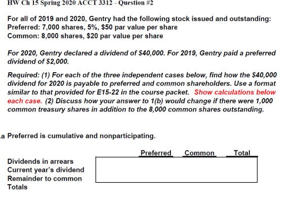 HW Ch 15 Spring 2020 ACCT 3312 - Question #2 For all of 2019 and 2020, Gentry had the following stock issued and outstanding: