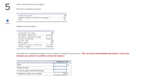 Given the following information: Percent of capital structure Preferred stock Common equity (retained earnings) Debt 25% 35 40 eBook Additional information: Corporate tax rate Dividend, preferred Dividend, expected common Price, preferred Growth rate 30% 12.00 $ 7.50 $95.00 10% 12% Bond yield Flotation cost, preferred Price, common $ 8.50 80.00 Calculate the weighted average cost of capital for Digital Processing Inc. (Do not round intermediate calculations. Input your answers as a percent rounded to 2 decimal places.) Weighted Cost Debt Preferred stock Common equity (retained earnings) Weighted average cost of capital 0.00%