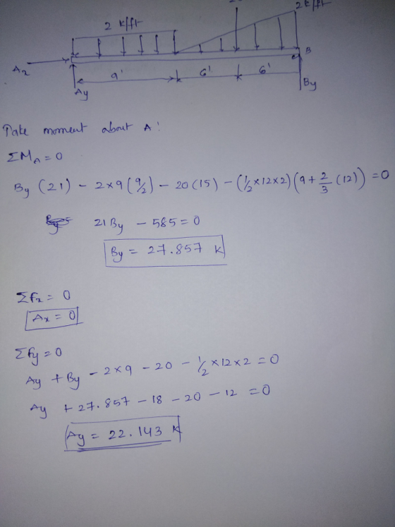 An 20 CI)x) 2 (12) 3 2 Ay 22 . 143