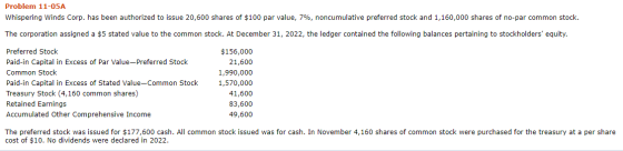 Problem 11-05A Whispering Winds Corp. has been authorized to issue 20,600 shares of $100 par value, 7%, noncumulative preferr