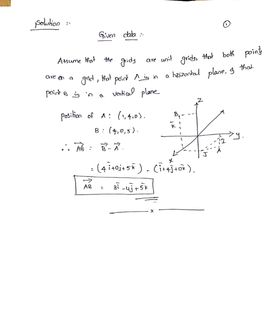 Given chla inly Amum e lfot tfe Ū.dy ave unt grids, tfoㅏ boK po.n are un tho ae a a B: (4,0,5).