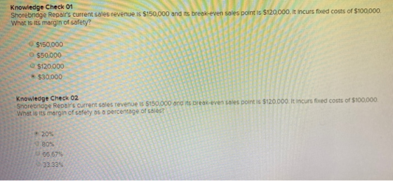 Knowledge Check 01 Shorebridge Repairs current sales revenue is $150,000 and its break-even sales point is $120,000. It incu