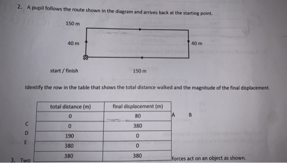 2. A pupil follows the route shown in the diagram and arrives back at the starting point. 150 m 40 m 40 m start/finish 150 m