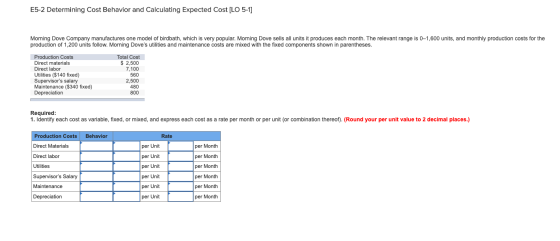 E5-2 Determining Cost Behavior and Calculating Expected Cost [LO 5-1] Morning Dove Company manufactures one model of birdbath