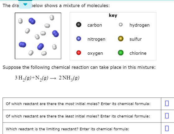 The dra elow shows a mixture of molecules: key carbon hydrogen sulfur nitrogen chlorine охудen Suppose the following chemical
