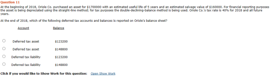 Question 11 At the beginning of 2018, Oriole Co. purchased an asset for $1700000 with an estimated useful life of 5 years and an estimated salvage value of $160000. For financial reporting purposes the asset is being depreciated using the straight-line method; for tax purposes the double-declining-balance method is being used. Oriole Co.s tax rate is 40% for 2018 and all future years. At the end of 2018, which of the following deferred tax accounts and balances is reported on Orioles balance sheet? Account Balance Deferred tax asset $123200 $148800 O Deferred tax liability$123200 O Deferred tax liability48800 O Deferred tax asset Click if you would like to Show Work for this question: Open Show Work