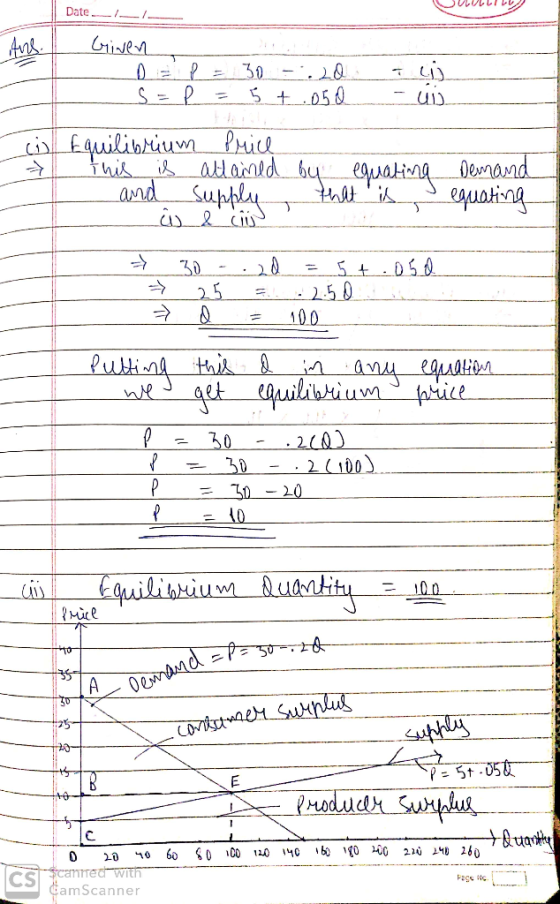 Date Ans. L Griven De pe 30 -20 s =P = 5 .050 ) - uis co Equilibrium Price This is attained by equating and supply that is De