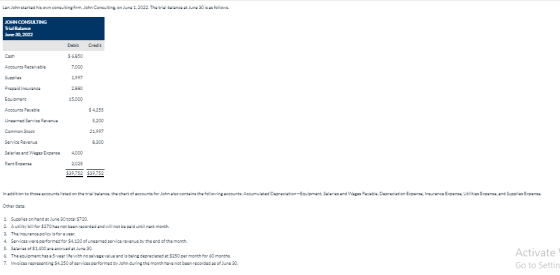 Len John started his own consulting firm, John Consulting, on June 1,2022. The trial balance at June 30 is as follows. JOHN C