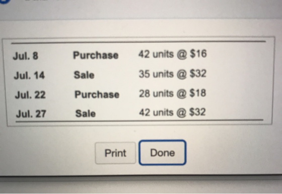 Jul. 8 Purchase 42 units @ $16 35 units @ $32 Jul. 14 Sale Jul. 22 Purchase 28 units @ $18 Jul. 27 Sale 42 units @ $32 Print