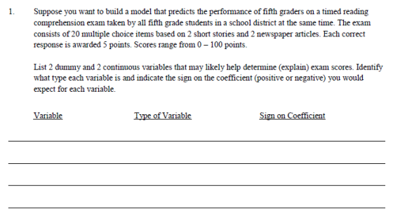 1. Suppose you want to build a model that predicts the performance of fifth graders on a timed reading comprehension exam tak