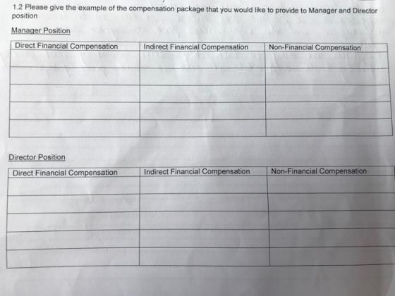 1.2 Please give the example of the compensation package that you would like to provide to Manager and Director position Manag