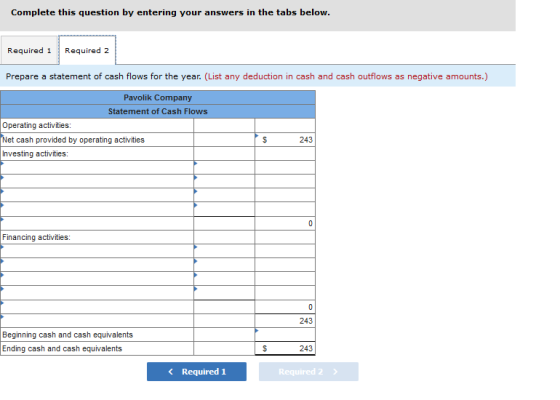 Complete this question by entering your answers in the tabs below. Required 1 Required 2 Prepare a statement of cash flows fo