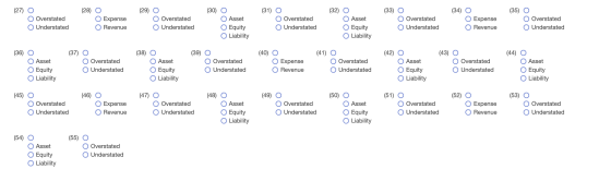 (27) O (31) O (32) O Overstated Understated (28) O Expense O Revenue (29) O O Overstated Understated (30) O O Asset Equity Li