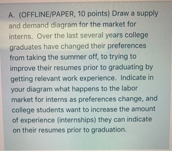 A. (OFFLINE/PAPER, 10 points) Draw a supply and demand diagram for the market for interns. Over the last several years colleg