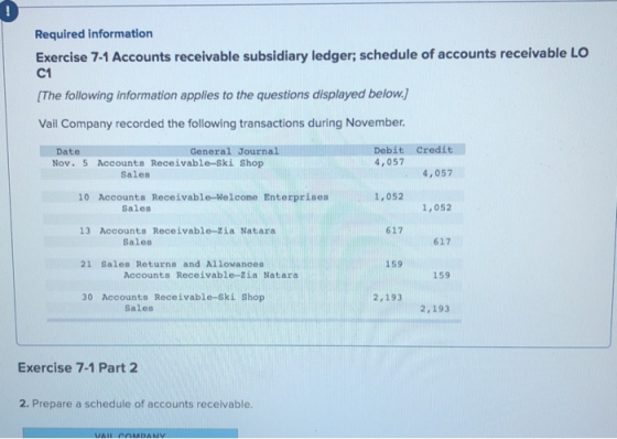 Required information Exercise 7-1 Accounts receivable subsidiary ledger; schedule of accounts receivable LO C1 [The following