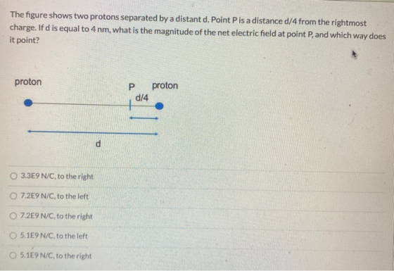 The figure shows two protons separated by a distant d. Point Pis a distance d/4 from the rightmost charge. If d is equal to 4
