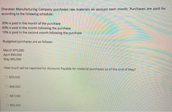 Shorstein Manufacturing Company purchases raw materials on account each month. Purchases are paid for according to the follow