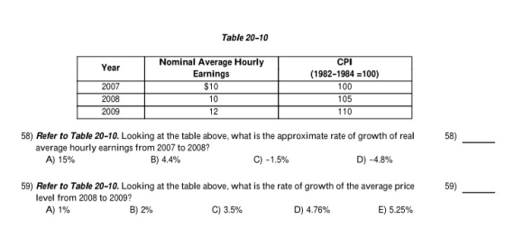 Table 20-10 Nominal Average Hourly Earnings $10 CPI (1982-1984 -100) Year 2007 2008 2009 105 110 58) Refer to Table 20-10. Looking at the table above, what is the approximate rate of growth of real 58) average hourly earnings from 2007 to 2008? A) 1596 B) 4.4% C)-1.5% D)-4.8% 59) Refer to Table 20-10. Looking at the table above, what is the rate of growth of the average price 59) level from 2008 to 2009? A) 1% B)290 C) 3.5% D) 4.76% E) 5.25%