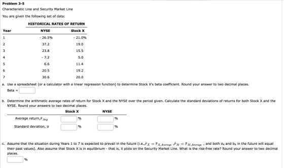 Problem 3-5 Characteristic Line and Security Market Line You are given the following set of data: HISTORICAL RATES OF RETURN Year NYSE -26.5% 37.2 23.8 Stock X -21.0% 19.0 15.5 5.0 11.4 19.2 20.0 4 6 7 a. Use a spreadsheet (or a calculator with a linear regression function) to determine Stock Xs beta coefficient. Round your answer to two decimal places 6.6 20.5 30.6 Beta b. Determine the arithmetic average rates of return for Stock X and the NYSE over the period given. Calculate the standard deviations of returns for both Stock X and the NYSE. Round your answers to two decimal places. Stock X NYSE Average return,T Avg Standard deviation, σ c. Assume that the situation during Years 1 to 7 is expected to prevail in the future (i.e.,TX = 〒X,Average ,TM = 〒M,Average , and both Ox and bx in the future will equal their past values). Also assume that Stock X is in equilibrium that is, it plots on the Security Market Line. What is the risk-free rate? Round your answer to two decimal places