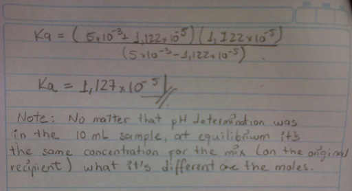Note: No mltec that pH Jeteiention was the same concentration For the mis Lon the ongil redpunt) what Rts diffeent oe the mo