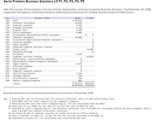 Serial Problem Business Solutions LO P1, P2, P3, P4, P5 After the success of the companys first two months, Santana Rey cont