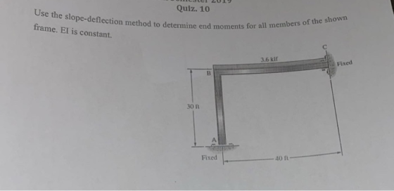 LJET 2019 Quiz. 10 Use the slope-deflection method to determine end moments frame. El is constant moments for all members of