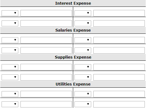 Interest Expense Salaries Expense Supplies Expense Utilities Expense