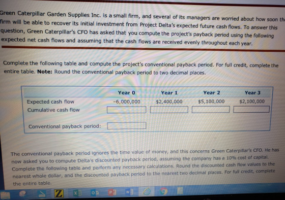 Green Caterpillar Garden Supplies Inc. is a small firm, and several of its managers are worried about how soon th Firm will b