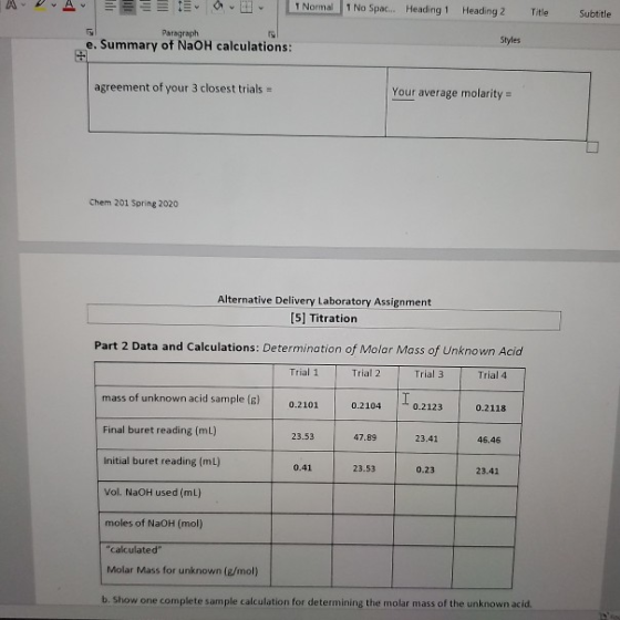 EEEEE 0 1 Normal No Spac. Heading 1 Heading 2 Title Subtitle Paragraph e. Summary of NaOH calculations: Styles agreement of y