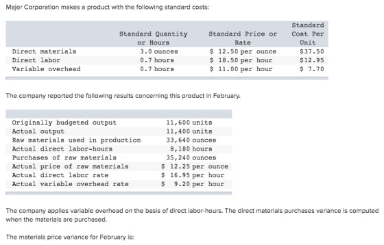Majer Corporation makes a product with the following standard costs: Standard Quantity or Hours 3.0 ounces 0.7 hours 0.7 hour