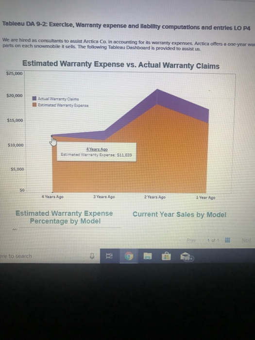 Tableau DA 9-2: Exercise, Warranty expense and Ilability computations and entries LO P4 We are hired as consultants to assist